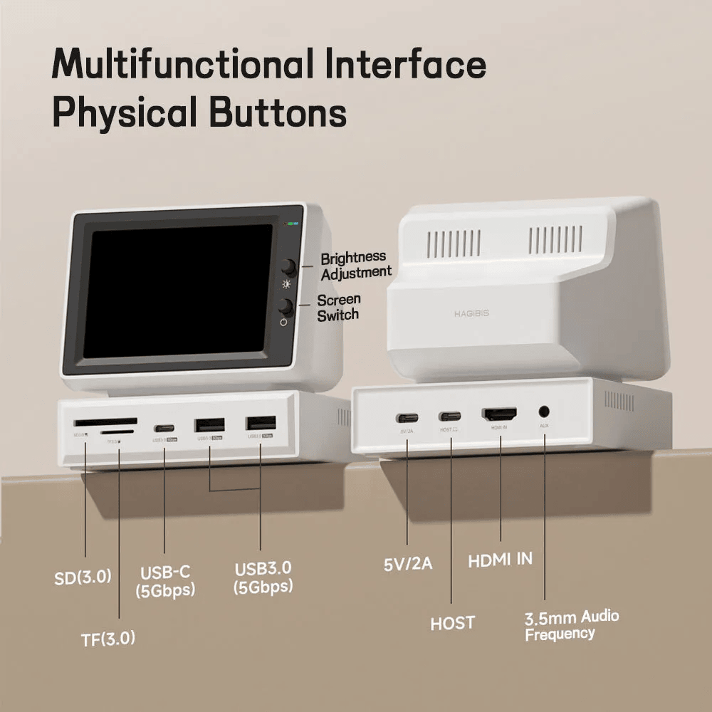 Mini Monitor Secondary Screen USB-C Docking Station