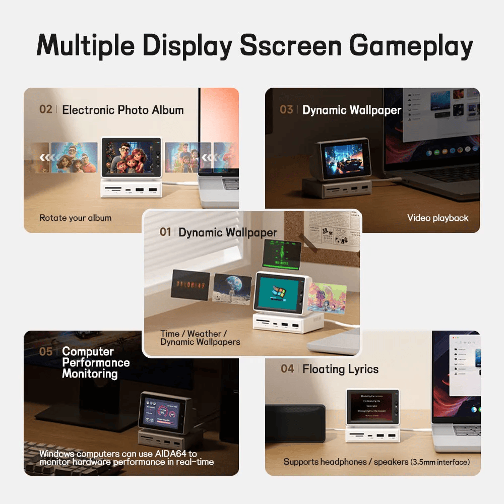 Mini Monitor Secondary Screen USB-C Docking Station