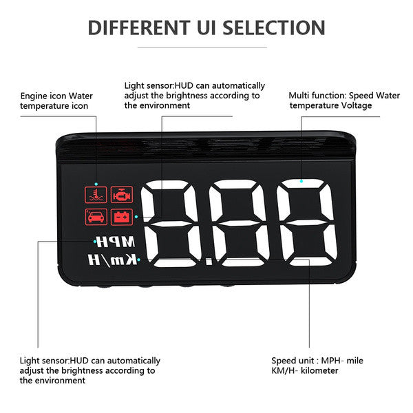 X-Display OBD2