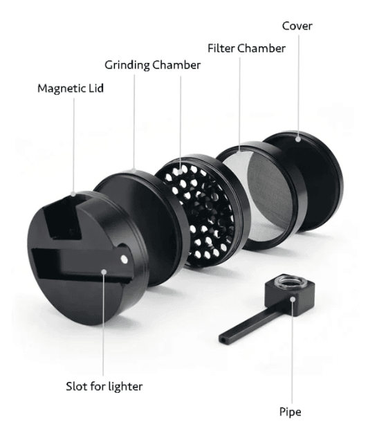 Puff Grinder