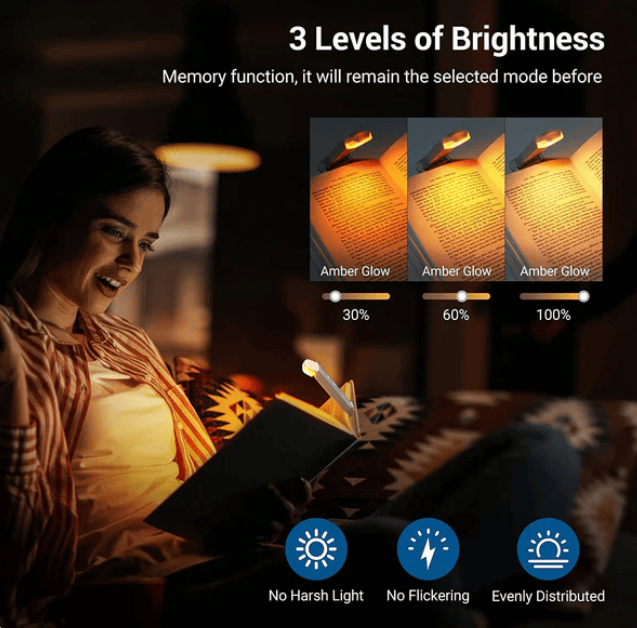 SparkLitez Book Light